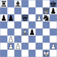 Makridis - Harsha (chess.com INT, 2023)