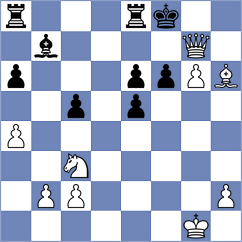 Aldokhin - Ogloblin (chess.com INT, 2021)