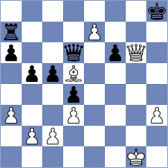 Murzin - Franca (Chess.com INT, 2020)