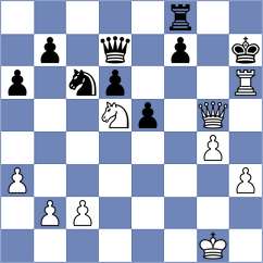 Niedbala - Manon Og (chess.com INT, 2024)