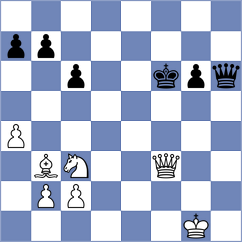 Haug - Padmini (chess.com INT, 2024)