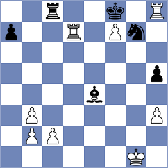 Bodnaruk - Czerw (chess.com INT, 2023)