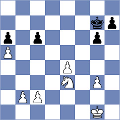 Gaurav - Kuzhilniy (chess.com INT, 2023)