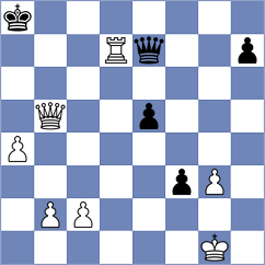 Haraguchi - Tikhonov (chess.com INT, 2023)