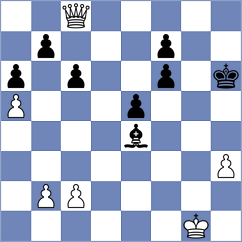Kandil - Lorne (chess.com INT, 2024)