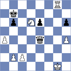 Wu - Sanchez (chess.com INT, 2022)
