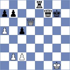 Hrbek - Grandelius (chess.com INT, 2024)
