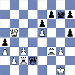 Salinas Herrera - Averjanov (chess.com INT, 2023)