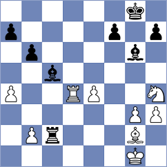 Shah - Zozek (chess.com INT, 2023)
