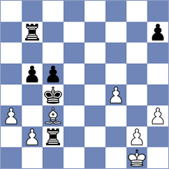 Quinonez Garcia - Troyke (Chess.com INT, 2020)