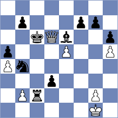 Di Nicolantonio - Ahmadzada (chess.com INT, 2023)