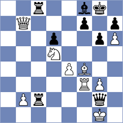 Miller - Blanco Gramajo (Chess.com INT, 2020)