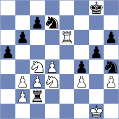 Levitskiy - Esipenko (chess.com INT, 2024)