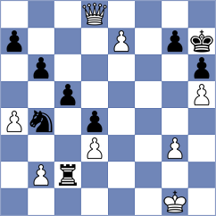 Gokhale - Zampronha (chess.com INT, 2024)