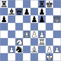 Kett - Nguyen (chess.com INT, 2021)
