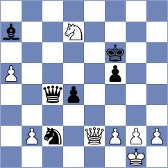 Carlsen - Martinez Villanueva Pelae (Madrid, 2008)