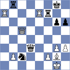 Turincio Garcia - Yakimova (Chess.com INT, 2020)
