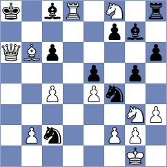 Tologontegin - Liyanage (chess.com INT, 2021)