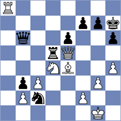 Sinitsina - Azhar (Chess.com INT, 2021)
