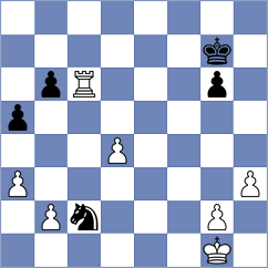 Goltseva - Mkrtchyan (FIDE Online Arena INT, 2024)
