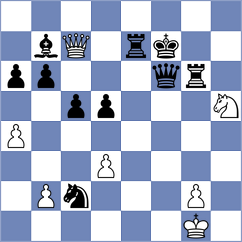 Tabak - Tsukerman (chess.com INT, 2021)