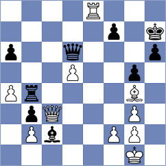 Kacprzak - Shishkov (chess.com INT, 2024)