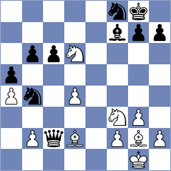 Novikova - Fernandez (chess.com INT, 2023)