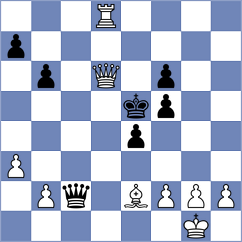 Kopczynski - Radil (chess.com INT, 2024)