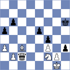 Shyam - Jobava (chess.com INT, 2021)