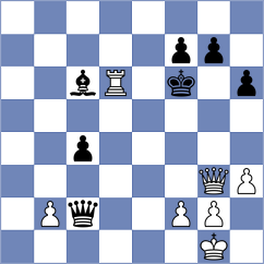 Svane - Niemann (chess.com INT, 2024)