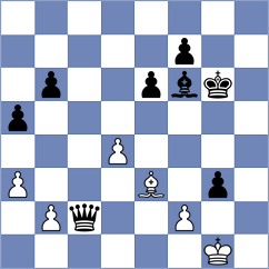 Nikanova - Okike (Chess.com INT, 2020)