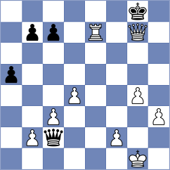 Daianu - Tanenbaum (chess.com INT, 2021)