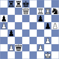 Svicevic - Lourenco (chess.com INT, 2023)