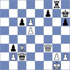 Kuziev - Kramnik (chess.com INT, 2024)