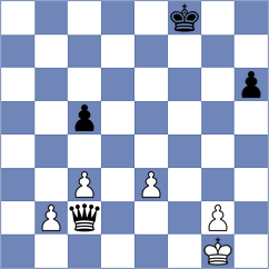 Mischuk - Sargsyan (chess.com INT, 2024)