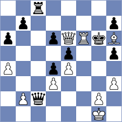 Gabuzyan - Janaszak (chess.com INT, 2023)
