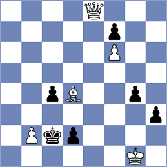 Ghasi - Bluebaum (chess.com INT, 2024)