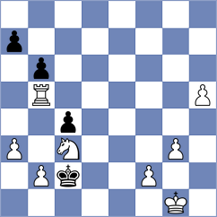Mordido - Ranasinghe (Chess.com INT, 2020)