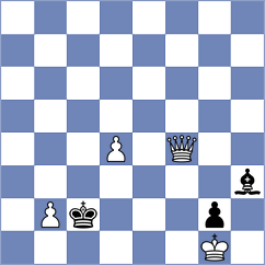 Forgacs - Zajic (chess.com INT, 2022)