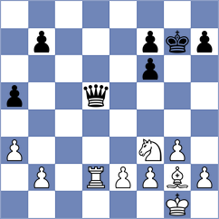 Kazakouski - Nguyen Ngoc Truong Son (chess.com INT, 2024)