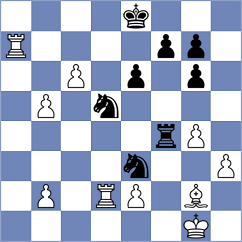 Arabidze - Mestnikov (chess.com INT, 2024)