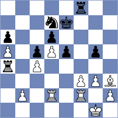 Ciron - Chessfriendotcom (Playchess.com INT, 2005)