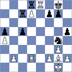 Domalchuk-Jonasson - Woelk (chess.com INT, 2022)