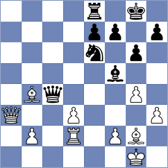 Svane - Kalogeris (chess.com INT, 2023)