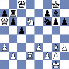 Goncalves - Sinitsina (chess.com INT, 2021)