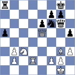 Joshi - Lehtosaari (chess.com INT, 2023)