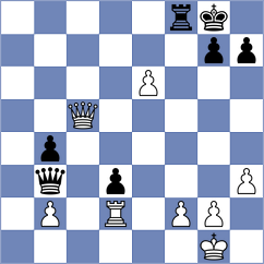 Broca Jimenez - Gulamirian (chess.com INT, 2023)