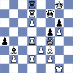 Ter Sahakyan - Dubov (chess.com INT, 2023)