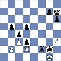 Weinstein - Garcia Cardenas (chess.com INT, 2020)