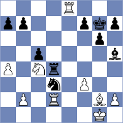 Thejkumar - Batsuren (Chess.com INT, 2021)